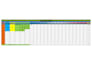create professional excel dashboard formulas and reports